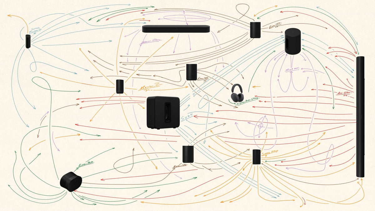 Sonos 27: Why Your System Keeps Getting Better