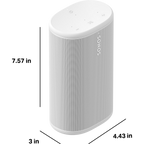 Sonos Play